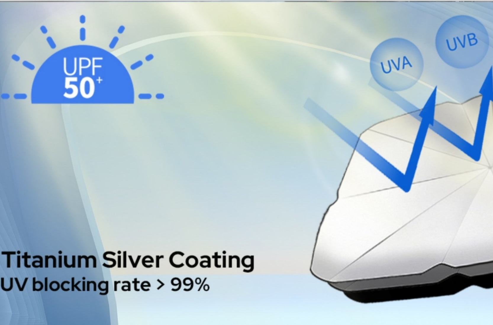 Car Windshield Sun Shade Umbrella